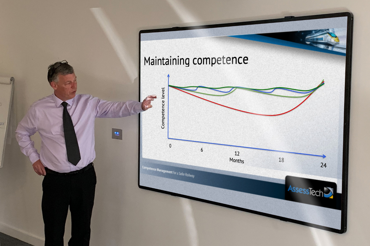 Simon-Training-Chart-1200